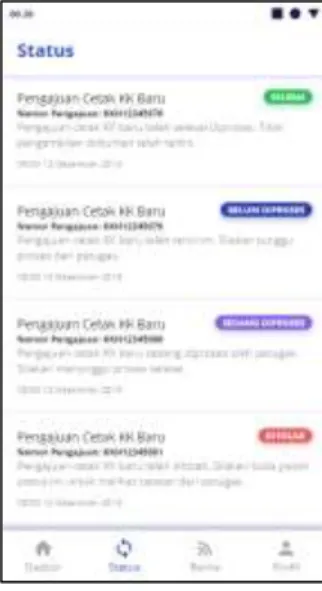 Gambar 5. Prototipe Halaman Status Pengajuan 