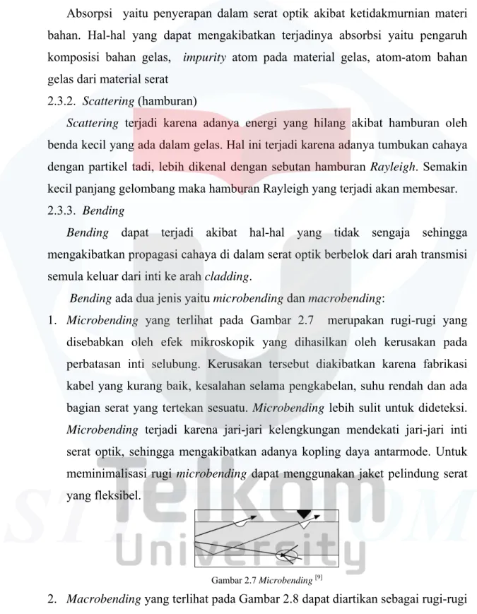 Gambar 2.7 Microbending  [9]