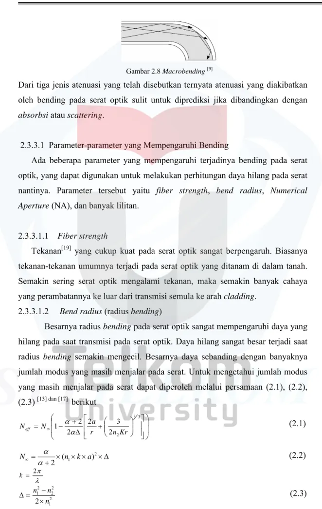 Gambar 2.8 Macrobending  [9]