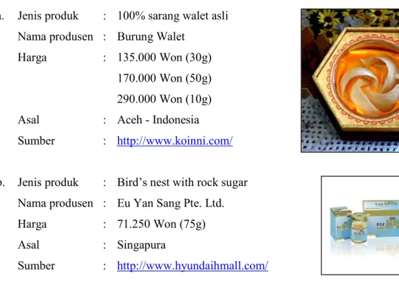 Tabel 2.3 Ketetapan Tarif Komoditi Sarang Burung Walet (kode HS 0410002000) 