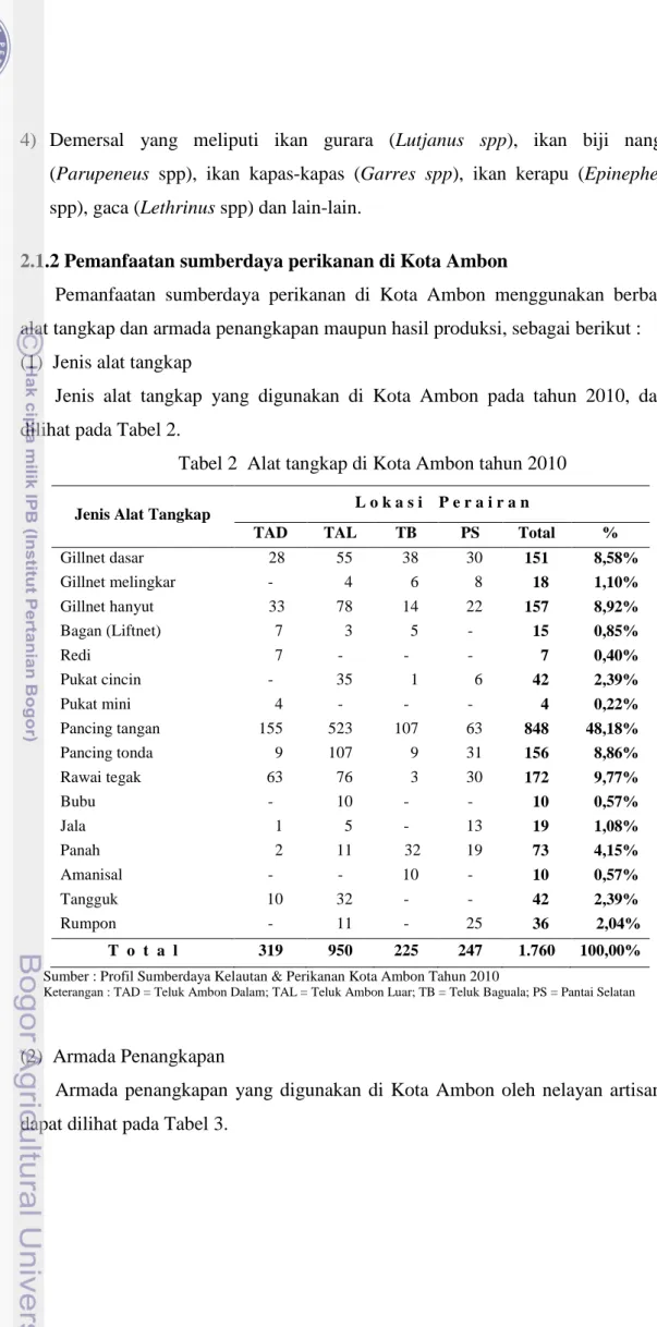 Tabel 2  Alat tangkap di Kota Ambon tahun 2010 