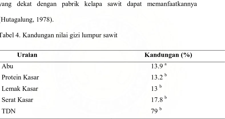 Tabel 4. Kandungan nilai gizi lumpur sawit 