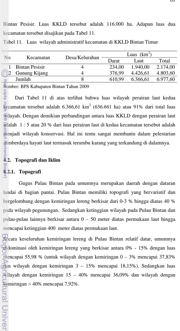 Tabel 11.   Luas  wilayah administratif kecamatan di KKLD Bintan Timur  No  Kecamatan  Desa/Kelurahan  Luas  (km 2 )  