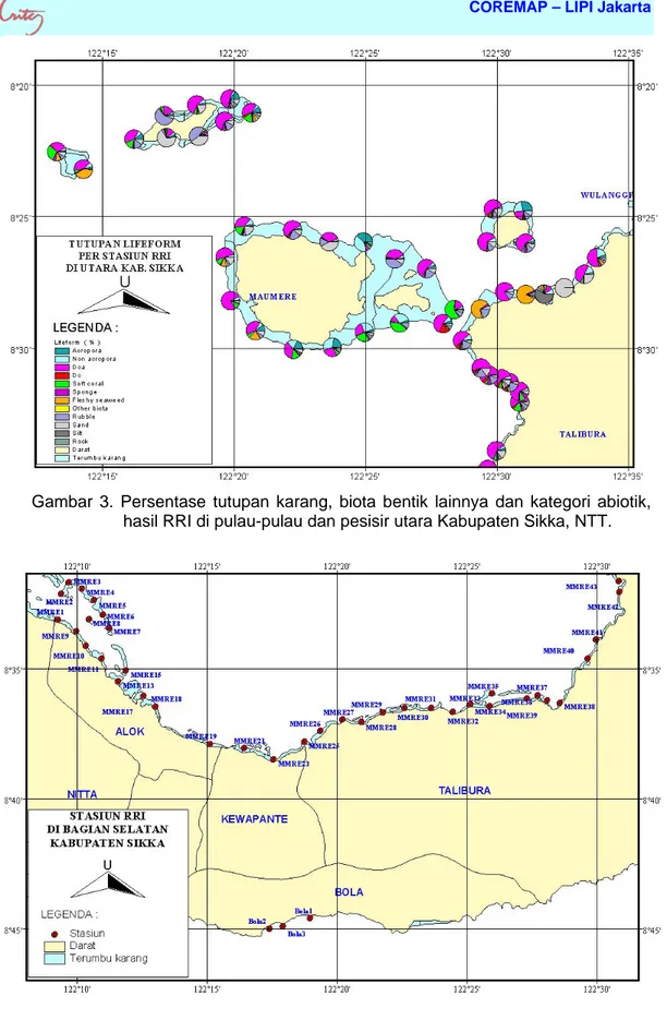 Gambar 3. Persentase tutupan karang, biota bentik lainnya dan kategori abiotik,  hasil RRI di pulau-pulau dan pesisir utara Kabupaten Sikka, NTT