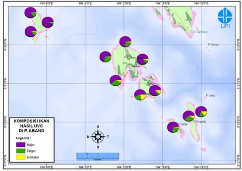 Gambar 12. Peta komposisi persentase ikan major, ikan target  dan ikan indikator hasil monitoring dengan metode 