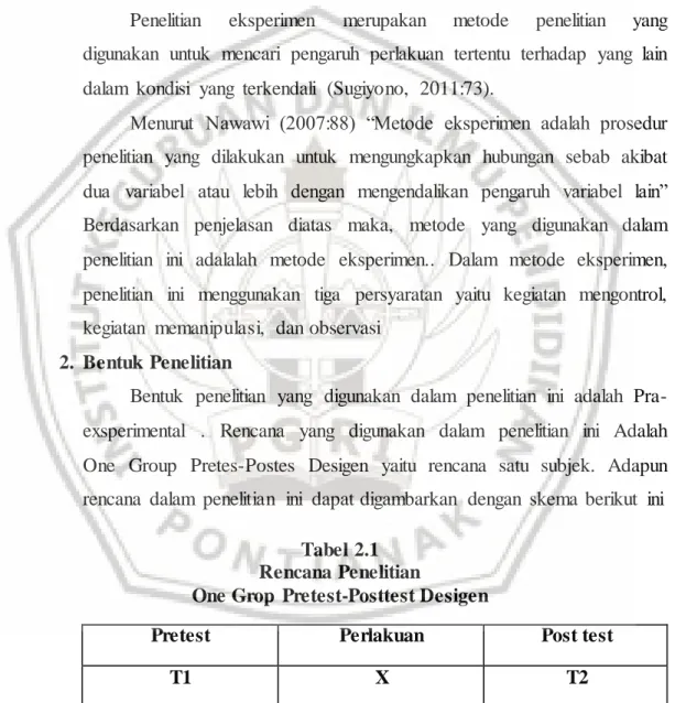 Tabel 2.1  Rencana Penelitian 