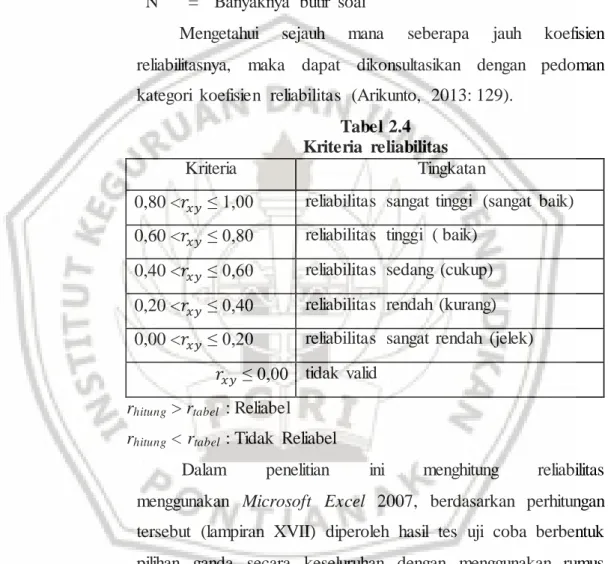 Tabel 2.4  Kriteria  reliabilitas 
