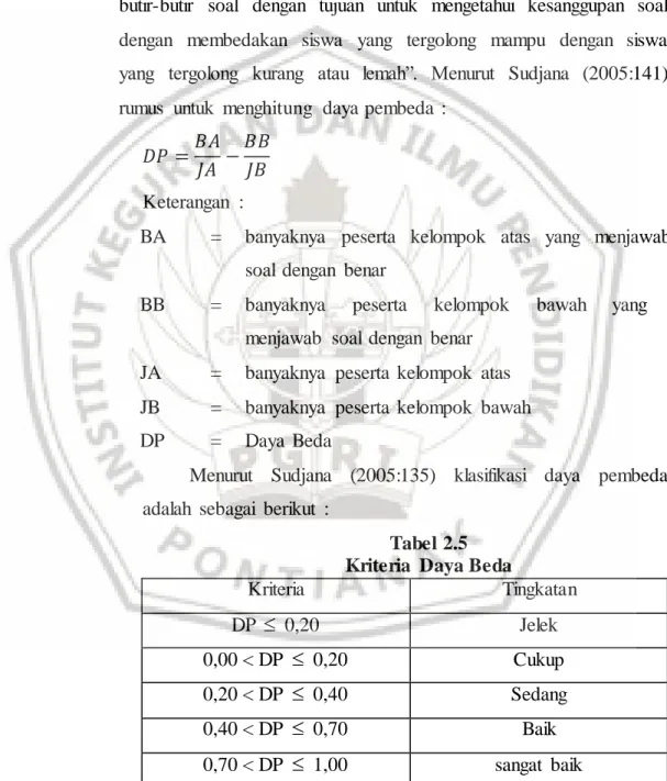 Tabel 2.5  Kriteria  Daya Beda 