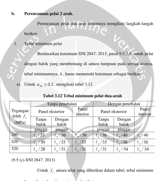 Tabel 3.12 Tebal minimum pelat dua-arah 