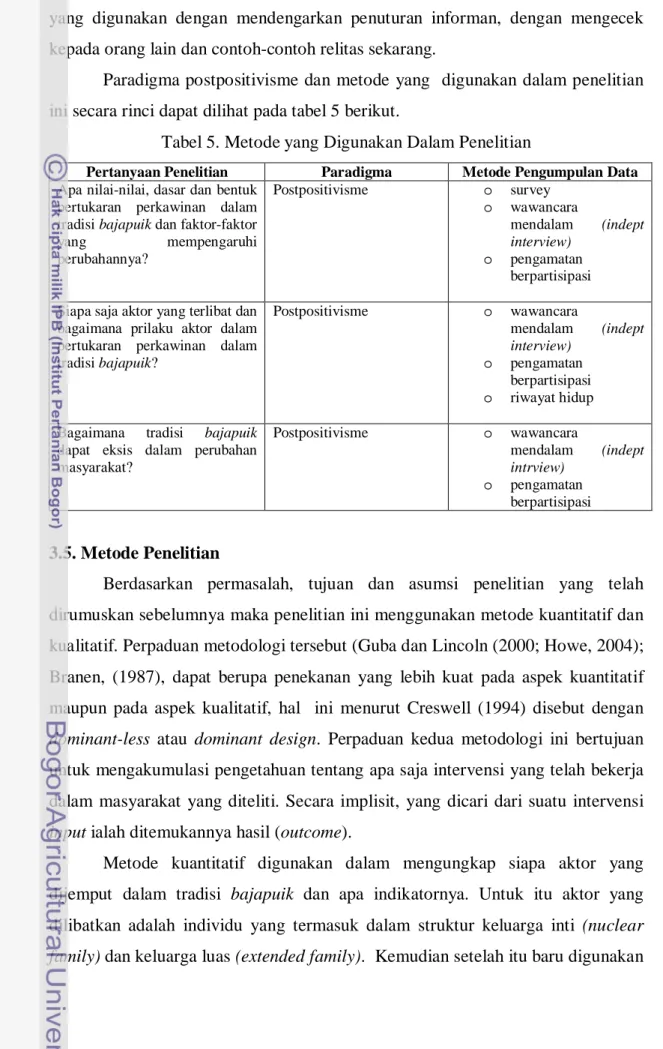 Tabel 5. Metode yang Digunakan Dalam Penelitian 