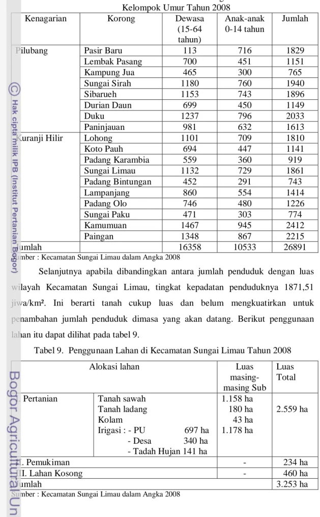 Tabel 8. Jumlah Penduduk Kecamatan Sungai Limau Menurut   Kelompok Umur Tahun 2008 