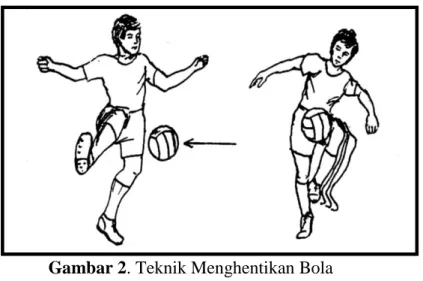 Gambar 2. Teknik Menghentikan Bola   (Remmy Muchtar, 1992: 33)  3) Menggiring bola (dribbling) 