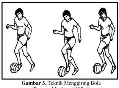 Gambar 3. Teknik Menggiring Bola   (Remmy Muchtar, 1992: 4)  4) Menyundul bola (heading) 