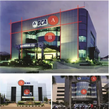 Gambar 2.2. Ciri Khas Bangunan Gedung Kantor  Bank Central Asia (BCA) 