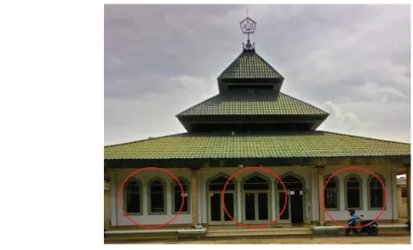 Gambar 2.8. Bentuk Bukaan Masjid Amal Bakti Muslim Pancasila  Sumber : Analisis Penulis, 2017 
