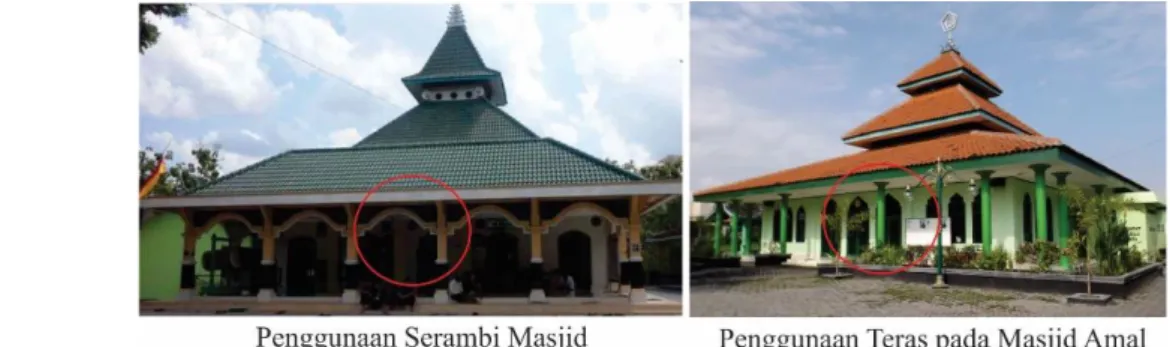 Gambar 2.9. Penggunaan Teras Pengganti Serambi pada  Masjid Amal Bakti Muslim Pancasila 