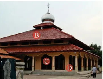 Gambar 2.10. Salah Satu Bangunan Masjid Mencontoh  Desain Masjid Amal Bakti Muslim Pancasila 