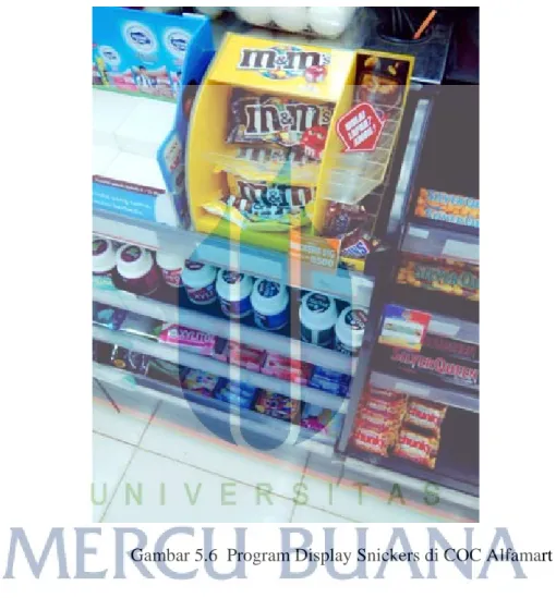 Gambar 5.6  Program Display Snickers di COC Alfamart 