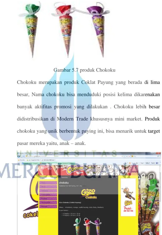 Gambar 5.7 produk Chokoku 