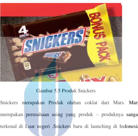 Gambar 5.5 Produk Snickers 