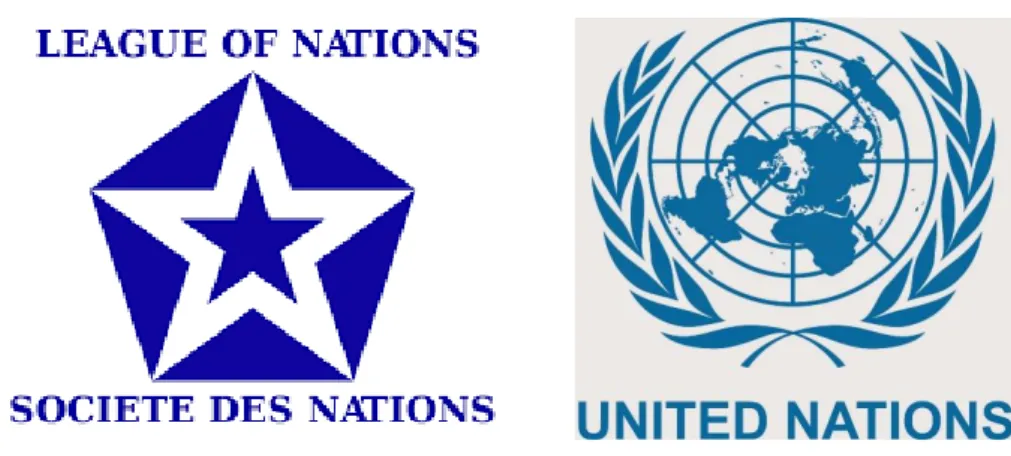 Gambar 1. Lambang organisasi LBB dan PBB. Sumber. http://wikipedia 