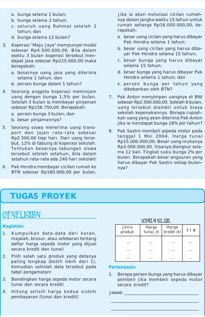 Tabel pengamatan