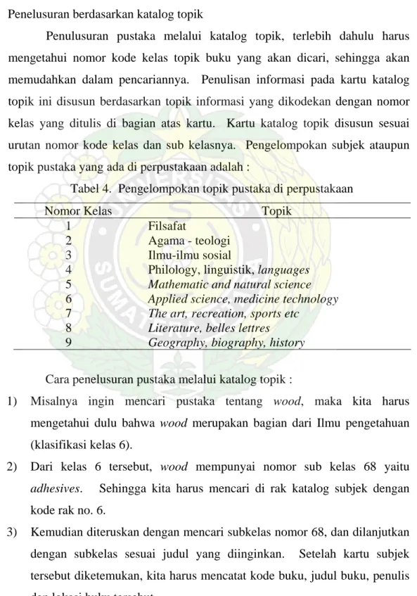 Tabel 4.  Pengelompokan topik pustaka di perpustakaan 