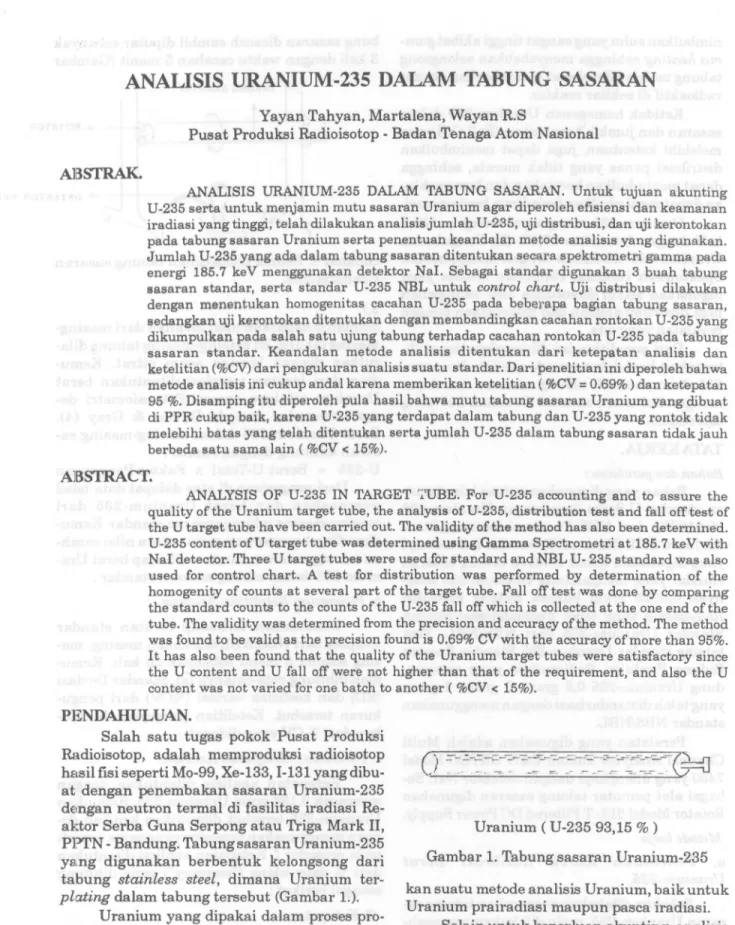 Gambar 1. Tabung sasaran Uranium-235 kan suatu metode analisis Uranium, baik untuk Uranium prairadiasi maupun pasca iradiasi.