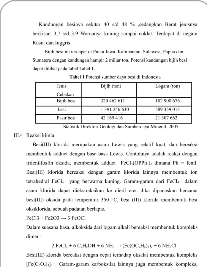 Tabel 1 Potensi sumber daya besi di Indonesia Jenis 