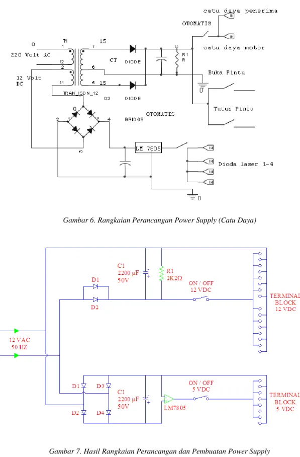 Gambar 7. Hasil Rangkaian Perancangan dan Pembuatan Power Supply 