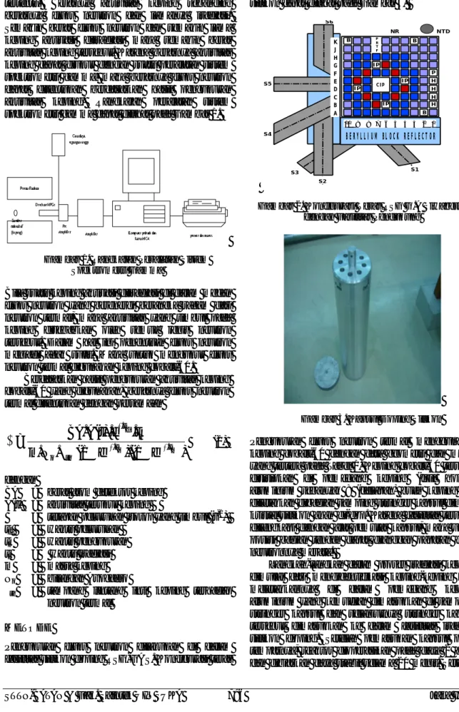 Gambar 1. Rangkaian Peralatan Sistem  Spektrometri Gamma 