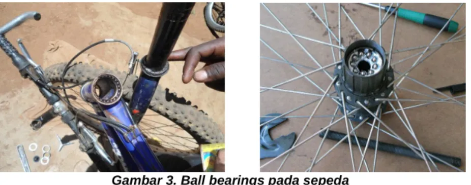 Gambar 3. Ball bearings pada sepeda 