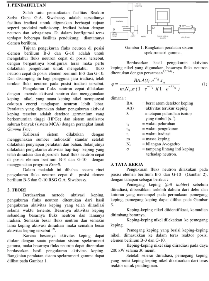 Gambar 1. Rangkaian peralatan sistem         spektrometri gamma. 