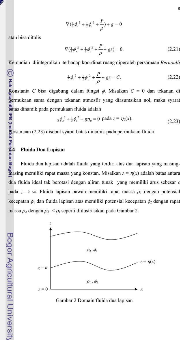 Gambar 2 Domain fluida dua lapisan 