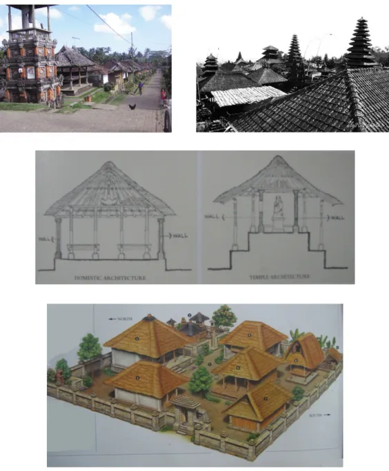 Gambar 6. Bangunan rumah tinggal adat Bali (sumber: Wijaya, 2002 &amp; Alessio Disalvo, 2009)