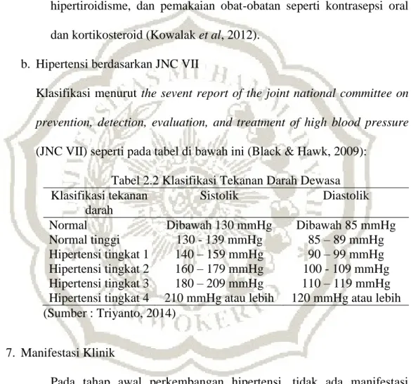 Tabel 2.2 Klasifikasi Tekanan Darah Dewasa  Klasifikasi tekanan  darah  Sistolik  Diastolik  Normal  Normal tinggi  Hipertensi tingkat 1  Hipertensi tingkat 2  Hipertensi tingkat 3  Hipertensi tingkat 4  Dibawah 130 mmHg 130 - 139 mmHg 140 – 159 mmHg 160 –