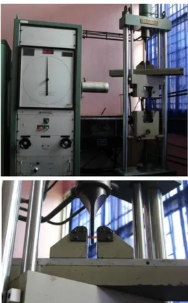 Gambar 3.2 (atas) Alat Universal Testing Machine Type PM 100  GALDABINI (bawah) Pengujian kekuatan transversa