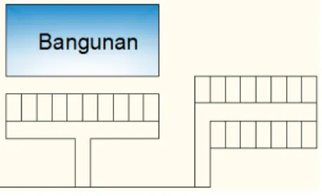 Gambar 26. Sistem parkir pool 