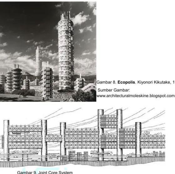 Gambar 8. Ecopolis. Kiyonori Kikutake, 1990  Sumber Gambar:  