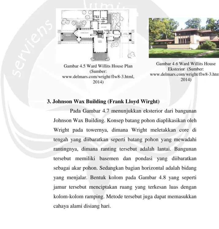Gambar 4.5 Ward Willits House Plan   (Sumber: 