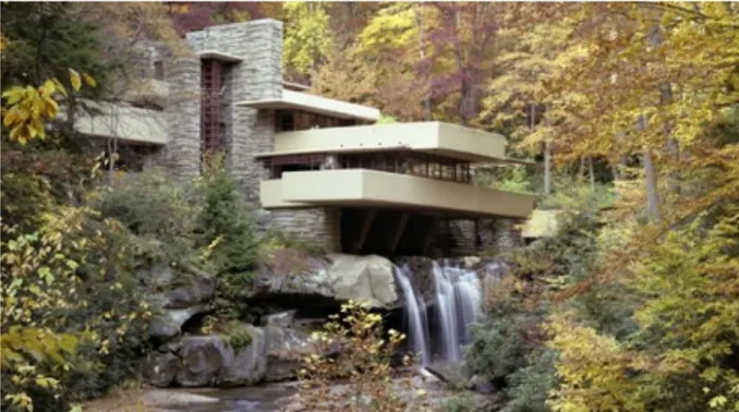 Gambar 1.2.1. Fallingwater of Kaufmann Residence sebagai Ikon Bangunan Arsitektur Organik