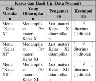 Tabel 14 Pengujian List Materi  Kasus dan Hasil Uji (Data Normal)  Data  Masuka n  Yang  Diharapkan  Pengamatan  Kesimpulan  Menu  :  “Kelas  X”  Menampilkan  list materi  Kelas X  List  materi Kelas X ditampilkan  [  √  ] diterima [ ] ditolak  Menu  :  “K
