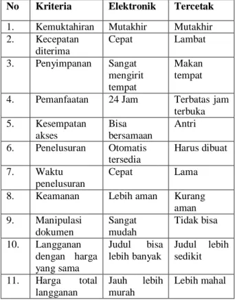 Gambar 3. Tampilan home sistem e-journal yang diusulkan pada  Perguruan Tinggi Raharja 