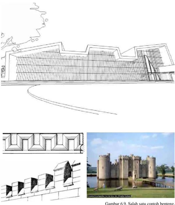 Gambar 6.9. Salah satu contoh benteng, Bodiam Castle di Sussex, Inggris (Sumber: Encarta Reference Library)