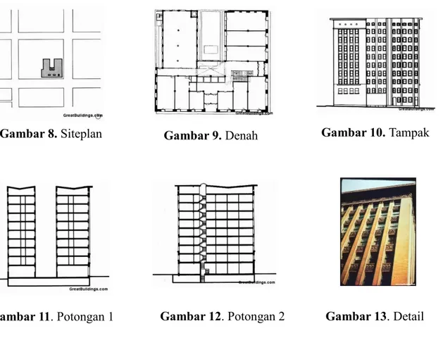 Gambar 8. Siteplan Gambar 9. Denah  Gambar 10. Tampak 