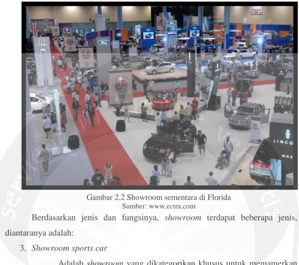 Gambar 2.2 Showroom sementara di Florida Sumber: www.ectra.com