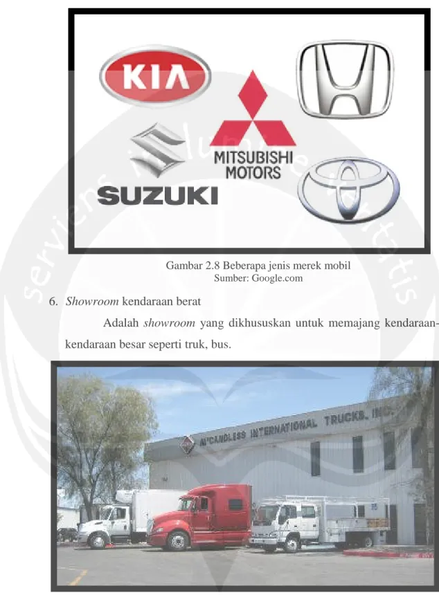 Gambar 2.8 Beberapa jenis merek mobil Sumber: Google.com