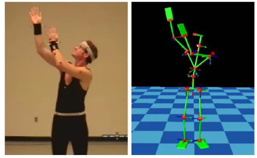 Gambar 2.4 Motion Tracking  Sumber : ( Disney, 2013 ) 