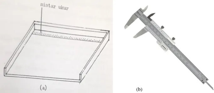 Gambar 5. Alat pengukur sifat morfometrik : (a) mistar logam pada bak kayu; (b) caliper (jangka                     sorong)