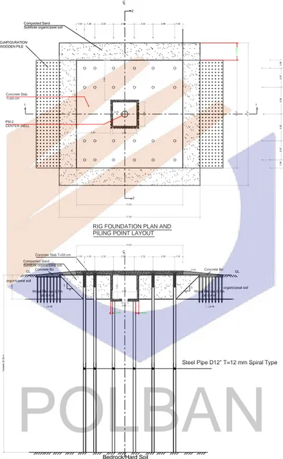 Gambar 4. Denah dan Penampang Rencana Pondasi Rig Base Kapasitas 400 Tonf  (Slab Beton &amp; Rig dipikul oleh 24 pipa baja diameter 12”) 